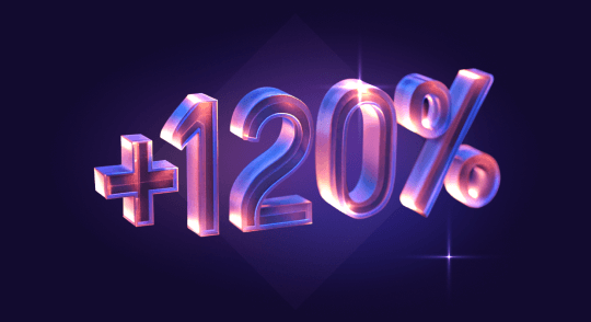+120%
