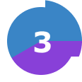 3