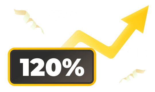 120% $20 $10