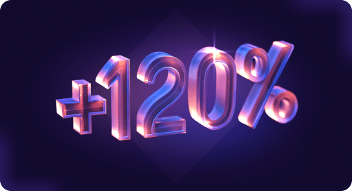 +120%